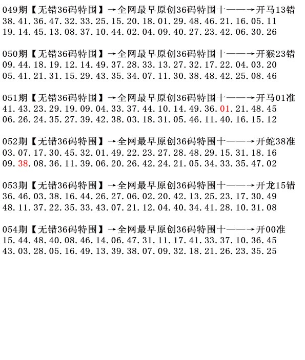 054期36码特围[图]