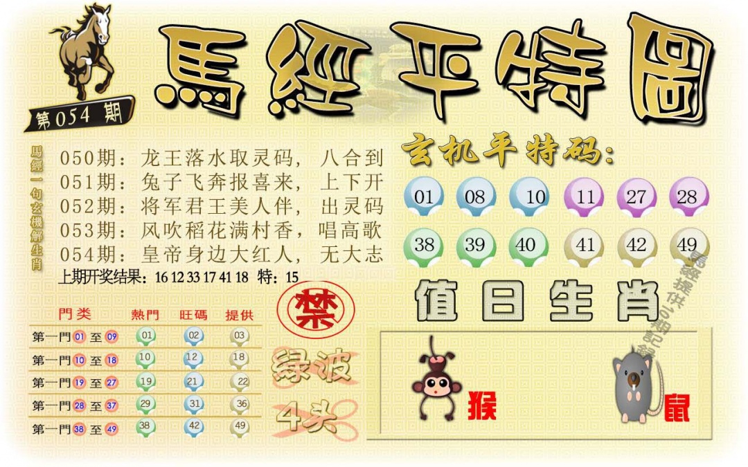 054期马经平特图[图]