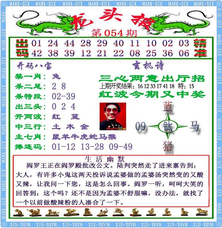 054期龙头报[图]