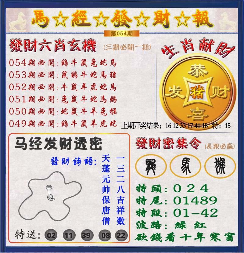 054期发财报[图]