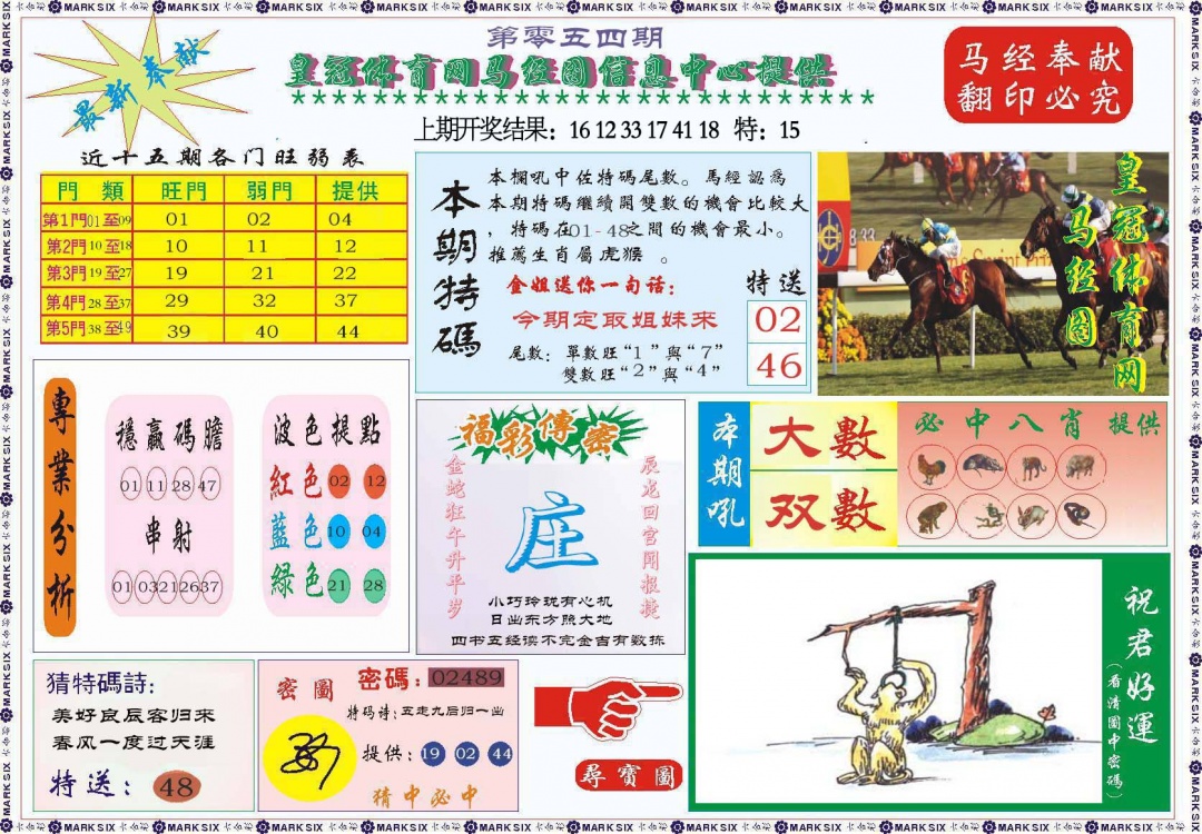 054期体育网马经图[图]