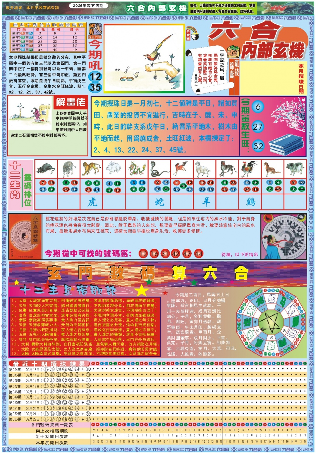 054期六合内部玄机A[图]