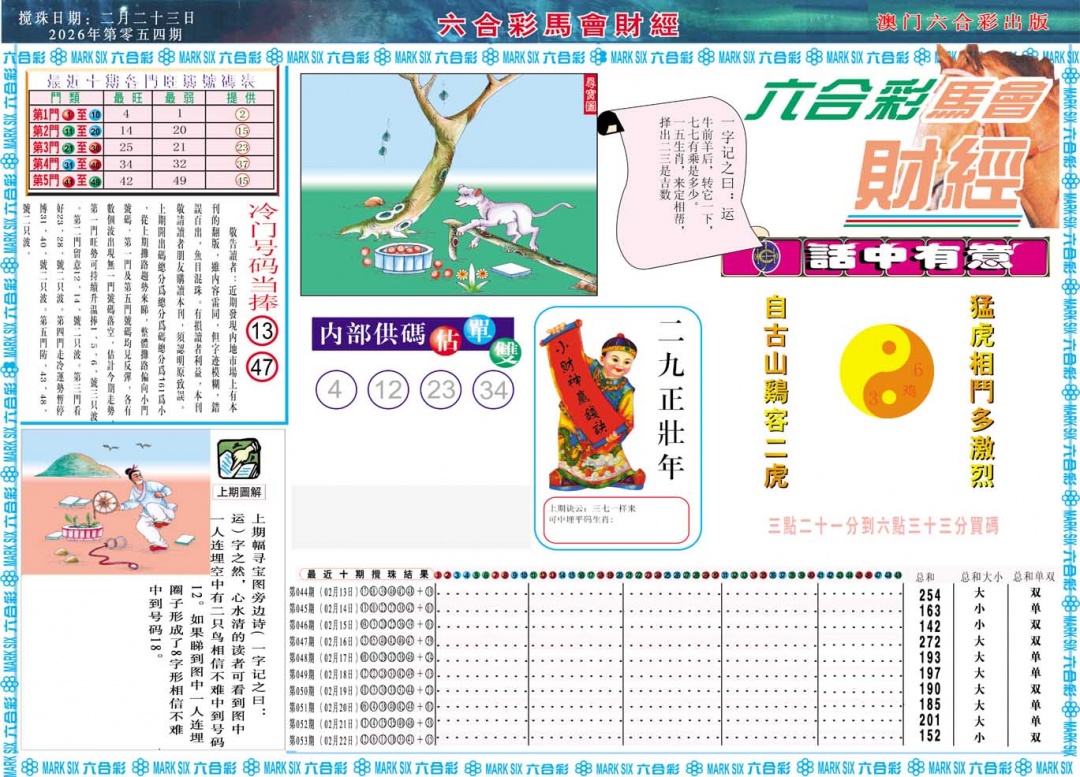 054期马会财经A[图]