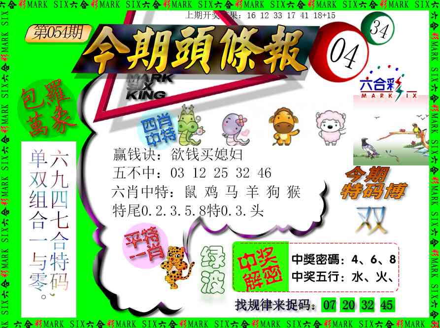 054期今期头条报[图]