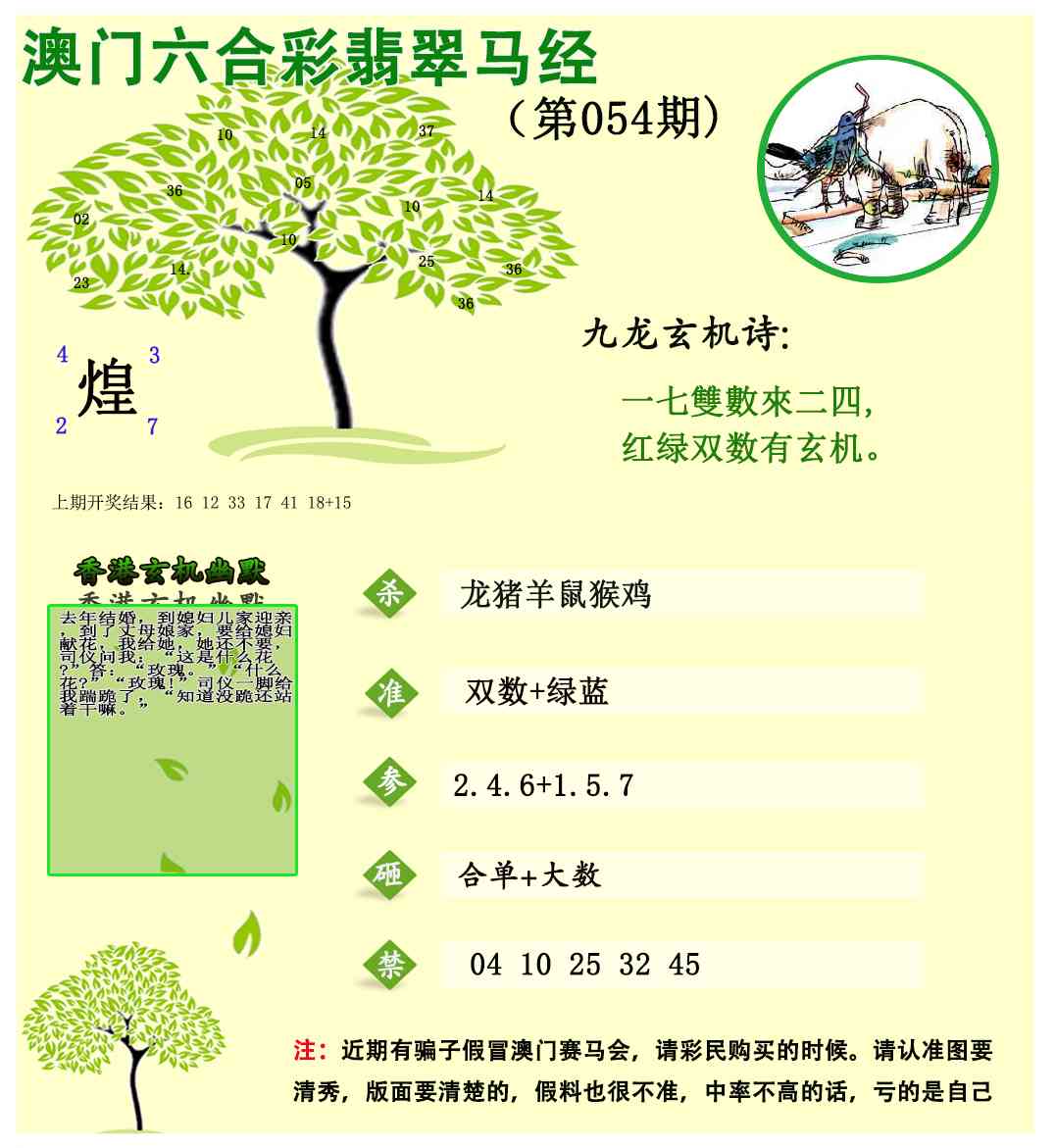 054期翡翠马经[图]