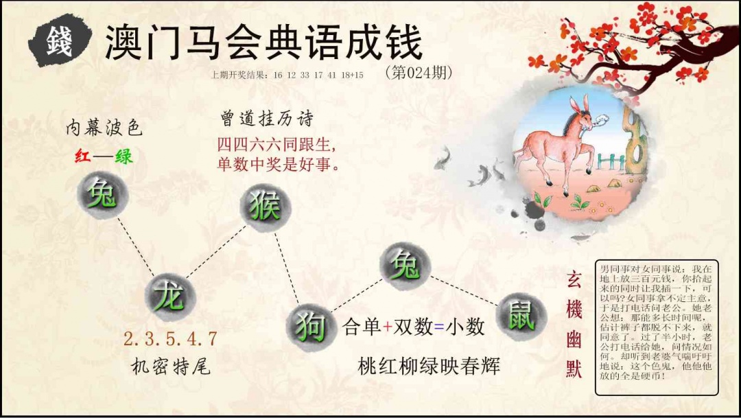 054期典语成钱[图]