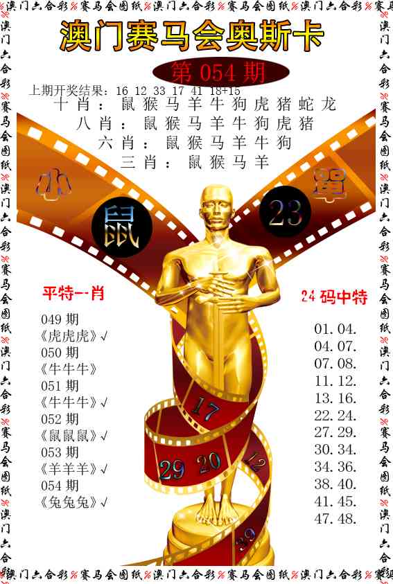 054期新奥斯卡[图]