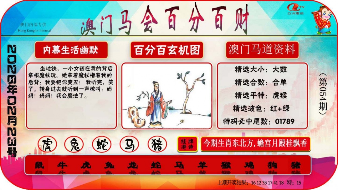 054期百分百财经[图]