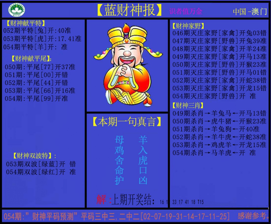 054期蓝财神[图]