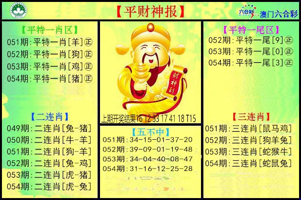 054期平财神[图]
