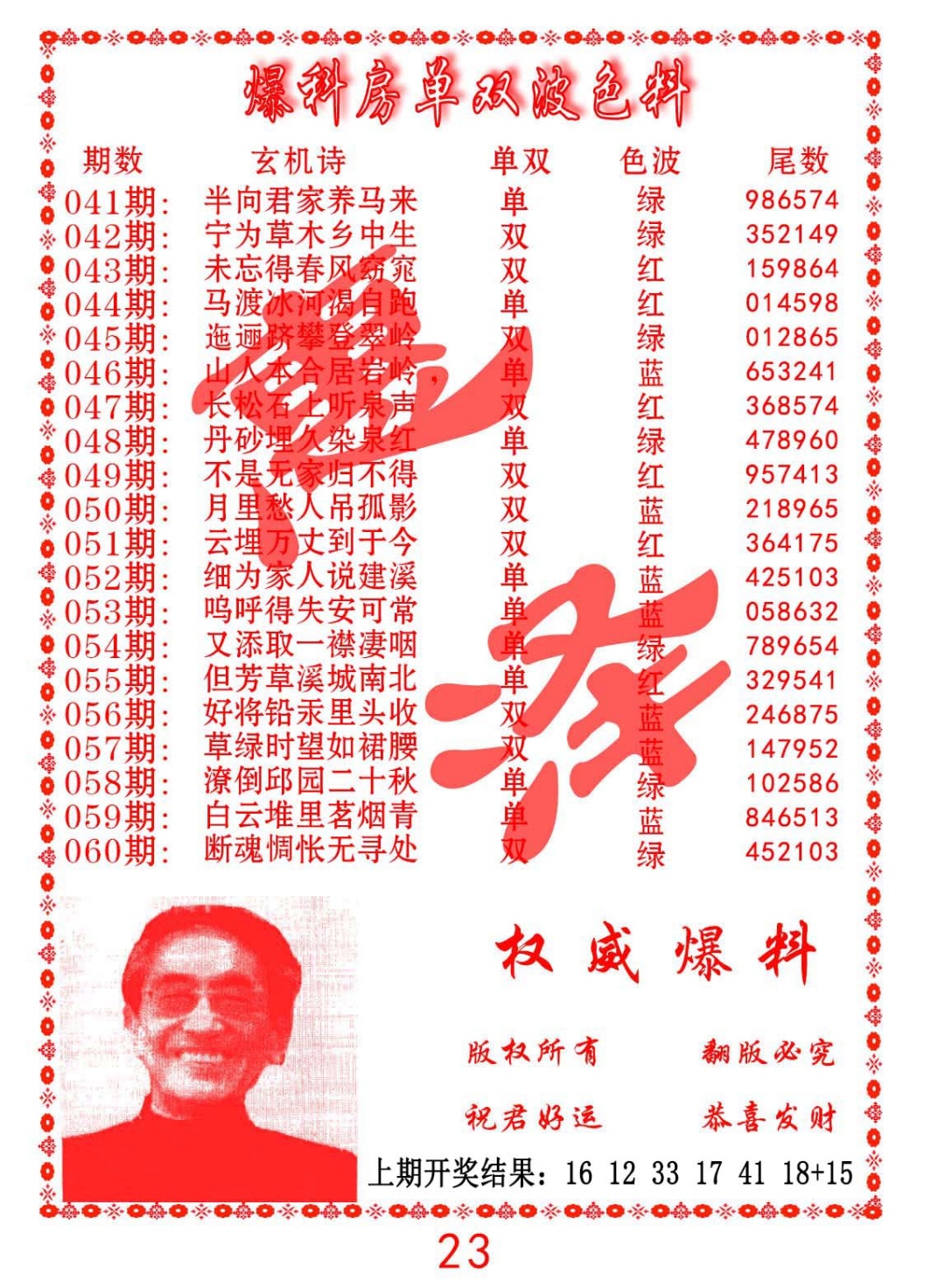 054期爆料房单双波色料[图]