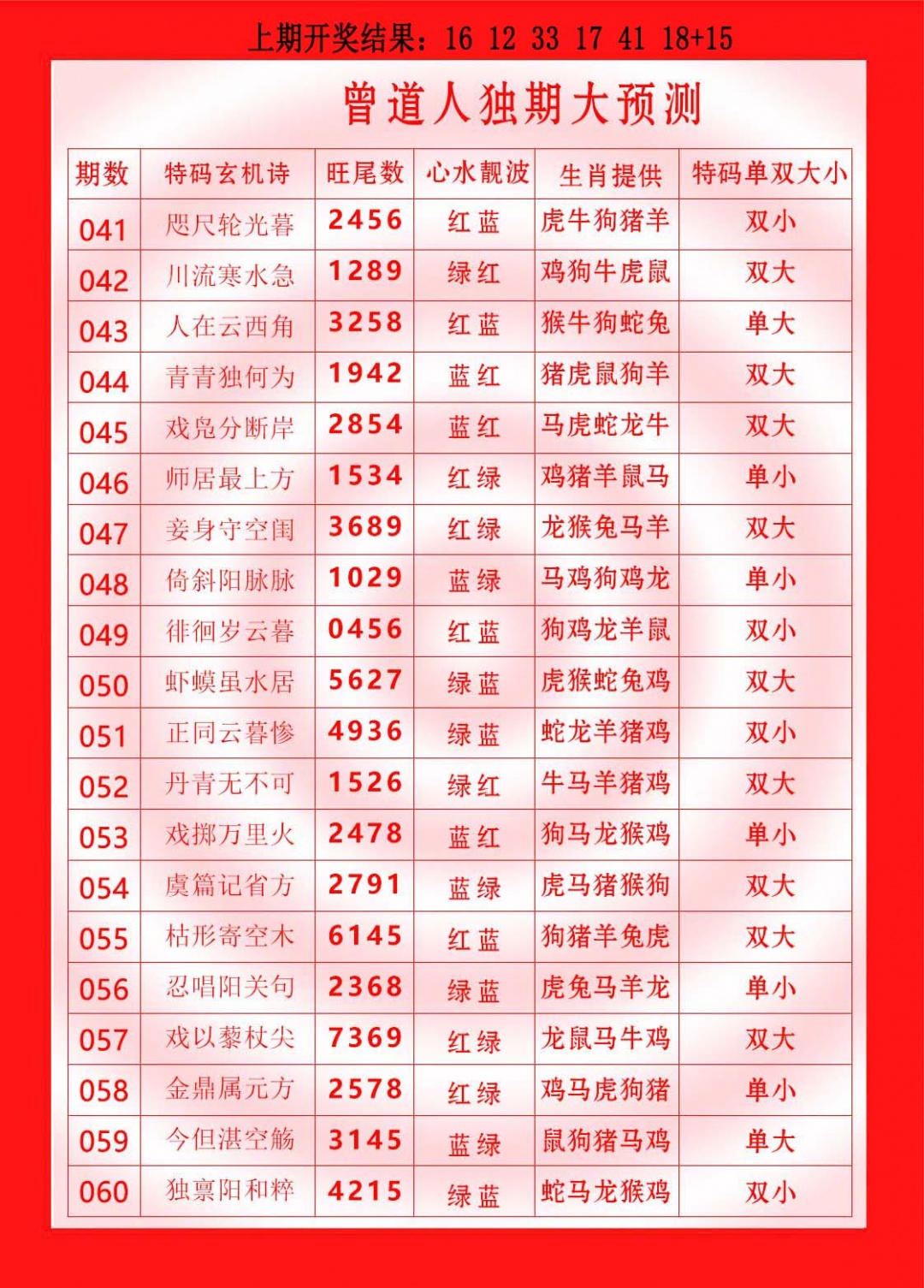 054期曾道人独期大预测[图]