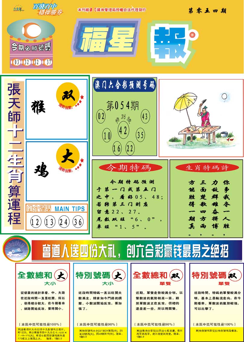 054期福星报[图]
