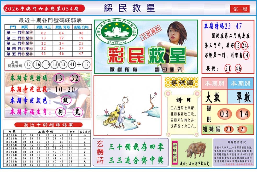 054期彩民救星A[图]
