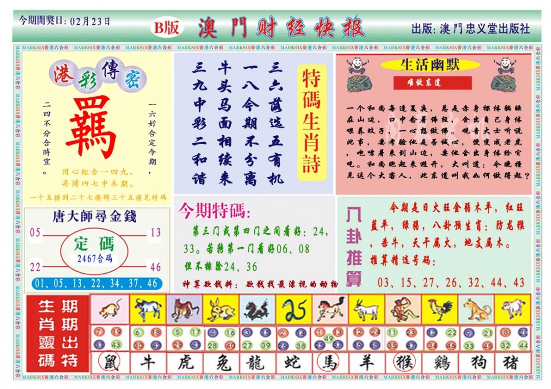 054期财经快报B[图]