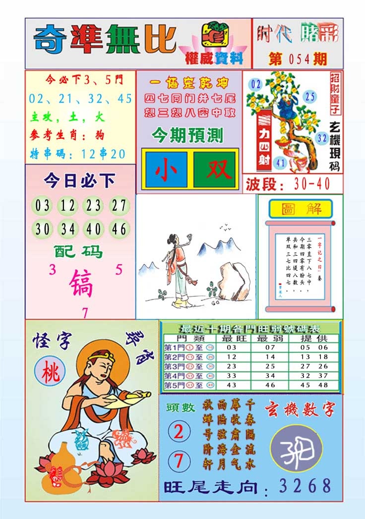 054期奇准无比[图]