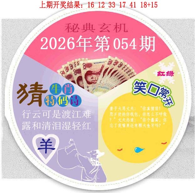 054期六合秘典[图]