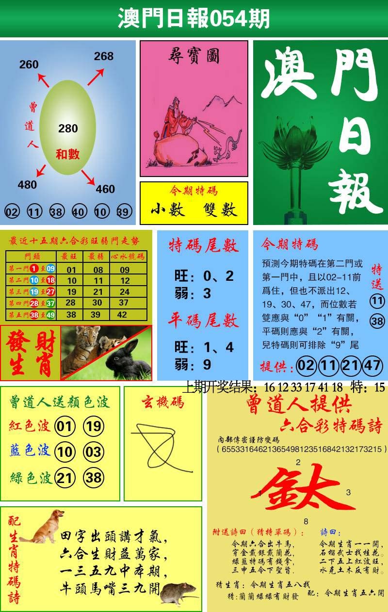 054期澳门日报[图]