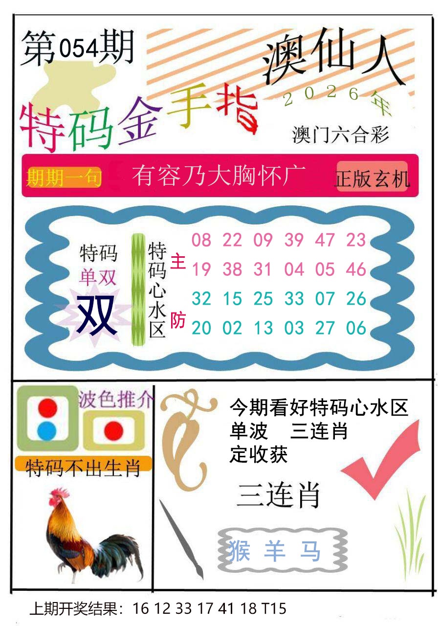 054期特码金手指[图]