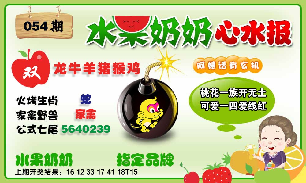 054期水果心水报[图]