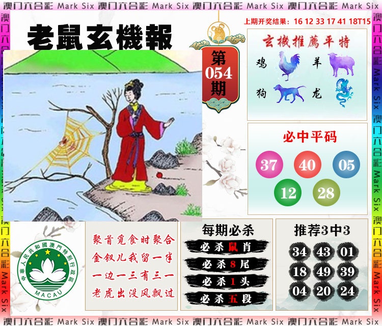 054期老鼠玄机报[图]