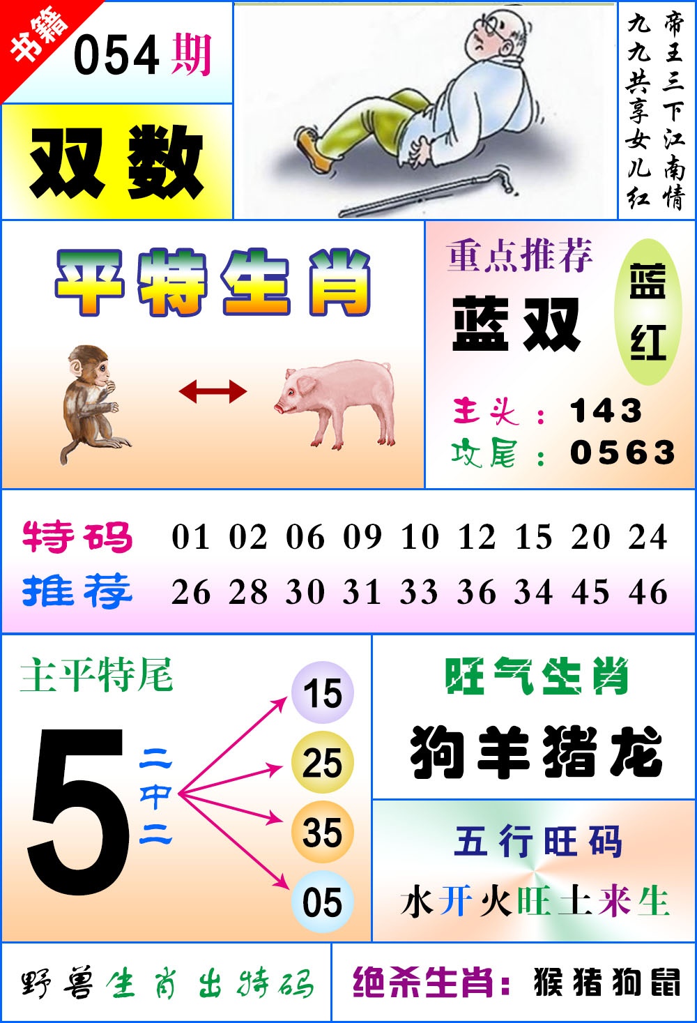 054期澳门风水平特[图]