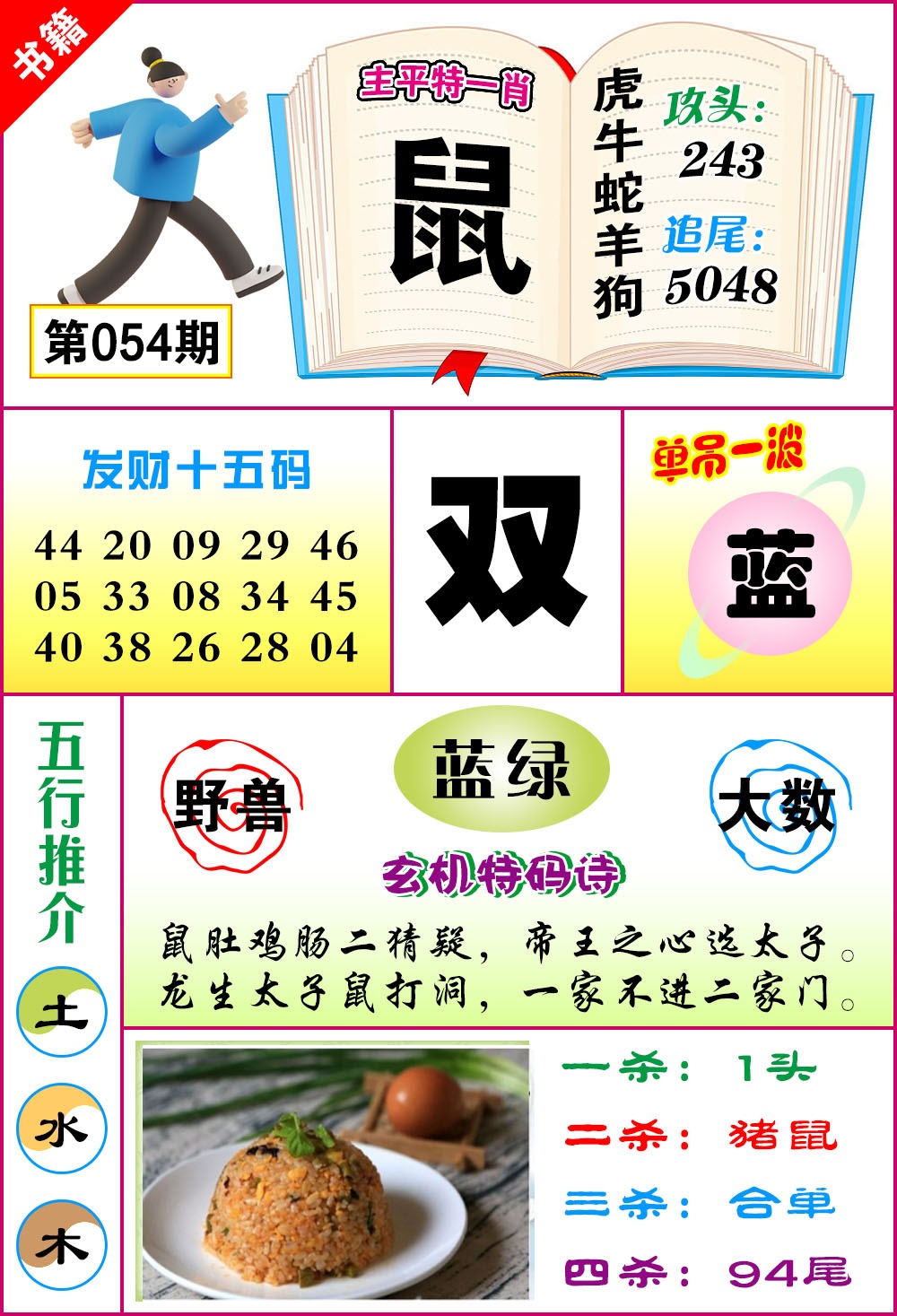 054期澳门钻石十五码[图]