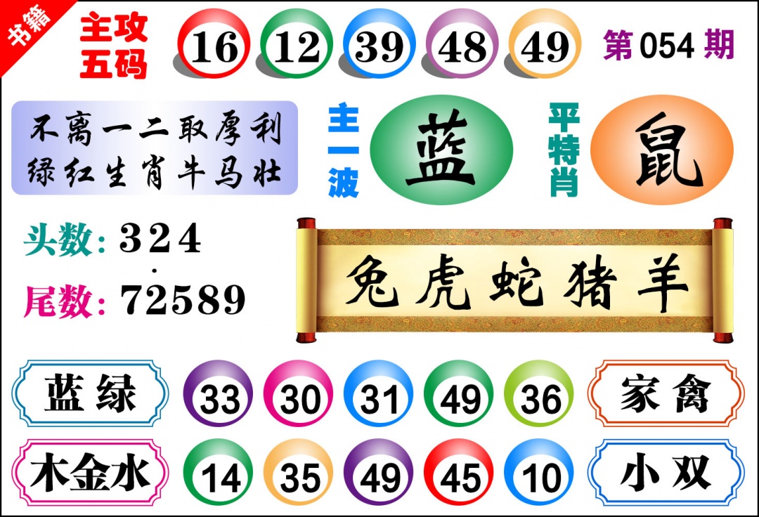 054期澳门主攻五码[图]