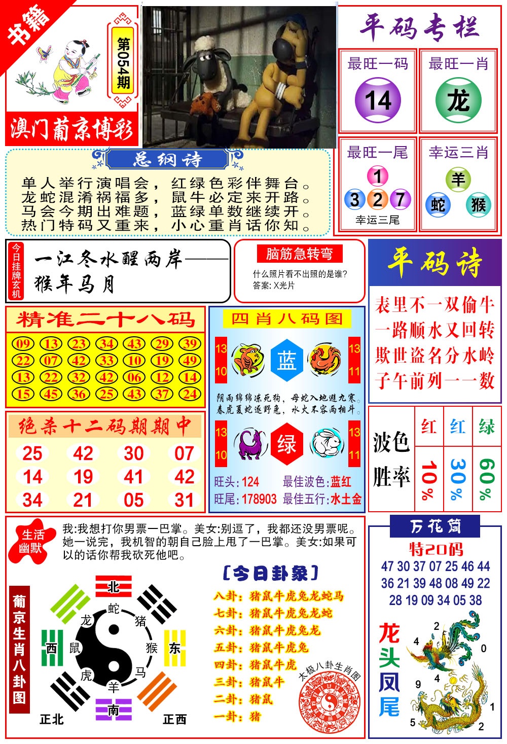 054期澳门万花筒[图]