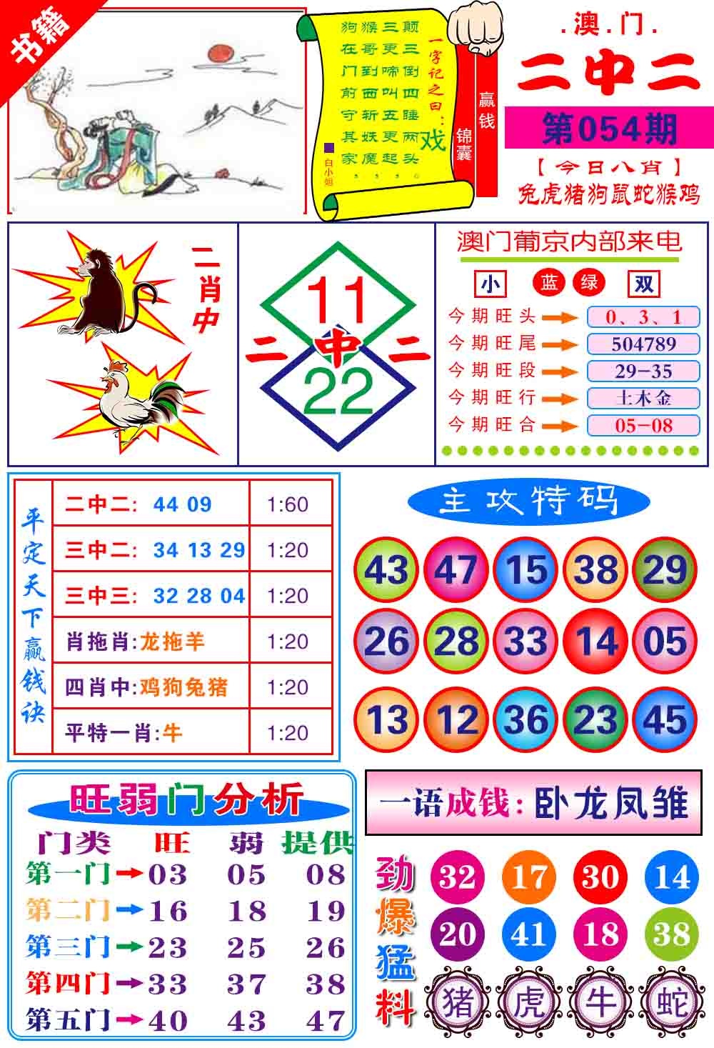 054期澳门平天下[图]