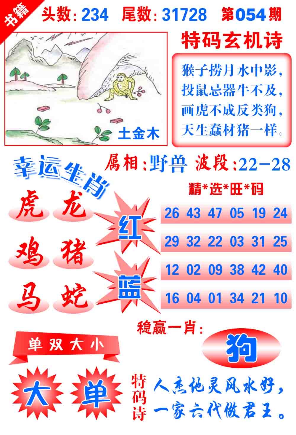 054期澳门铜宝典[图]