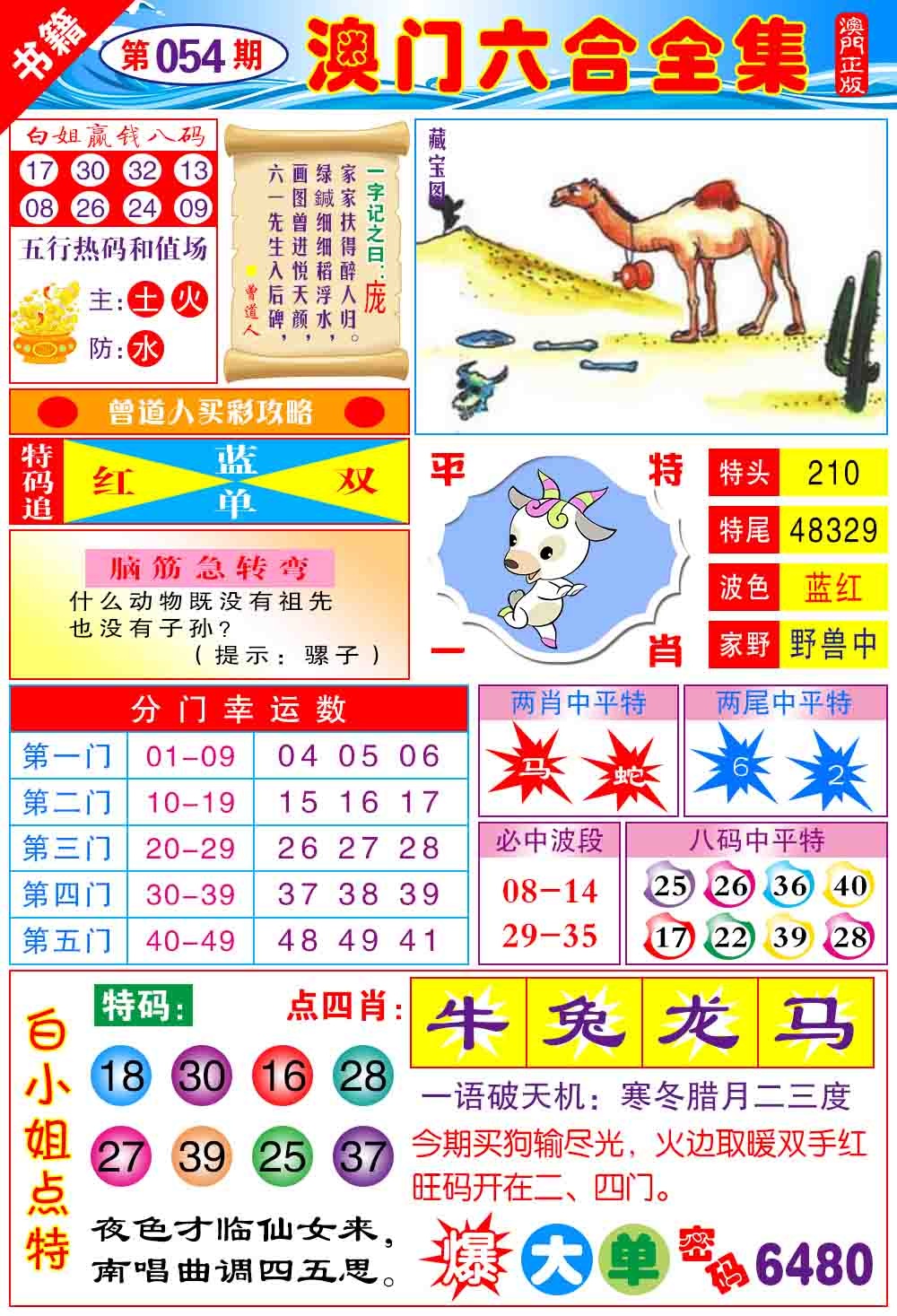 054期澳门全集六合[图]