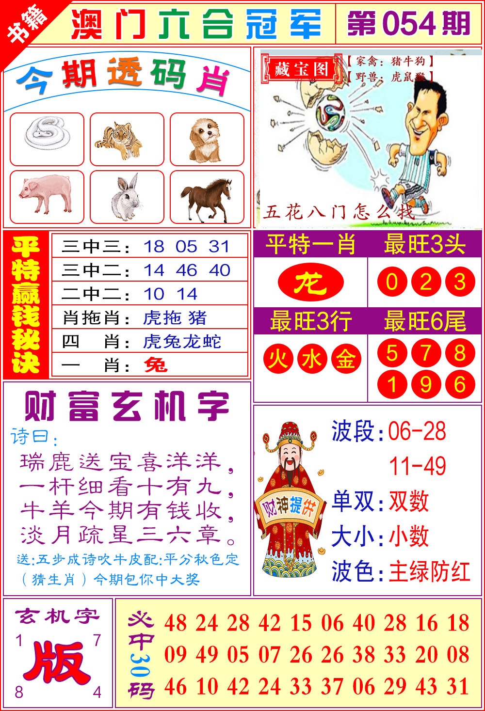 054期澳门六合冠军[图]