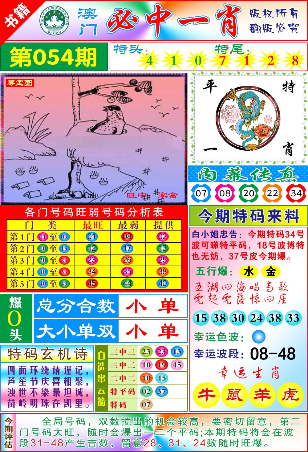 054期澳门玄机一特[图]