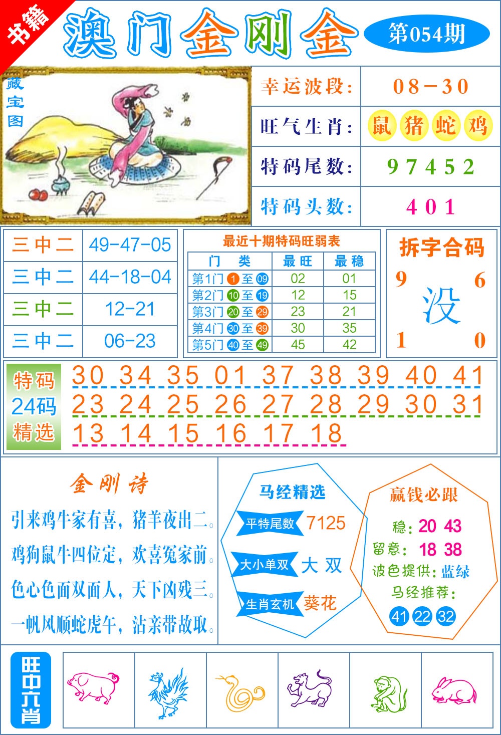 054期澳门金刚金[图]