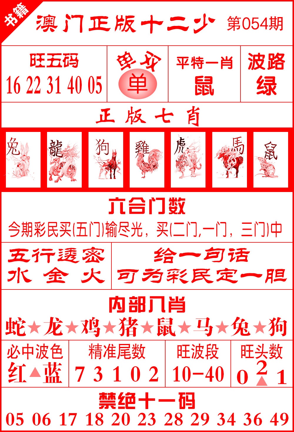 054期澳门十二少[图]