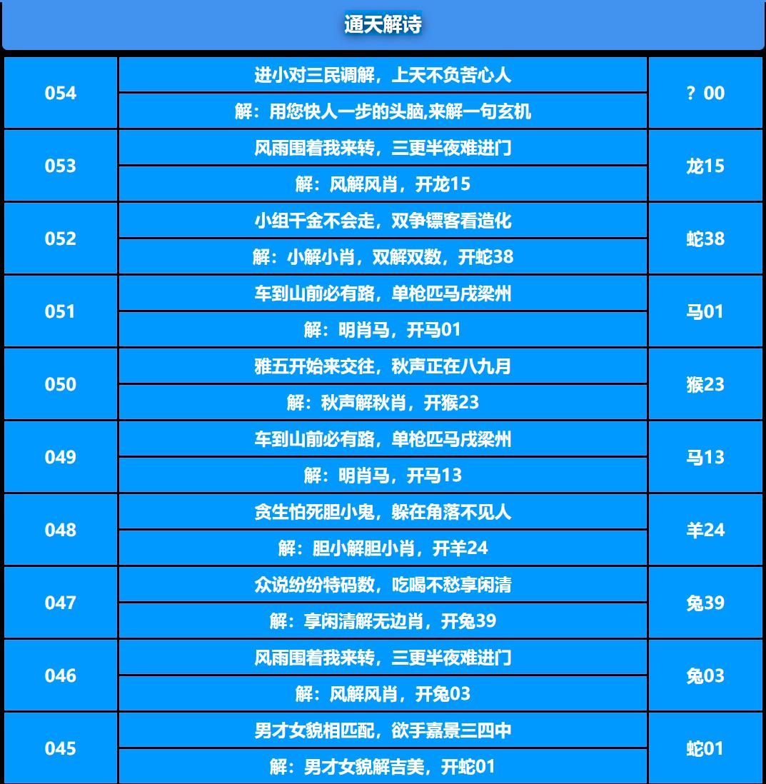 054期通天解诗[图]