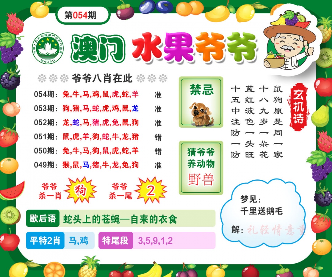 054期水果爷爷[图]