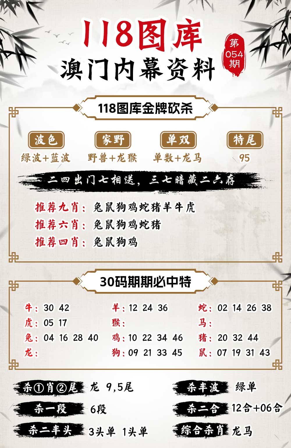 054期118内幕资料[图]