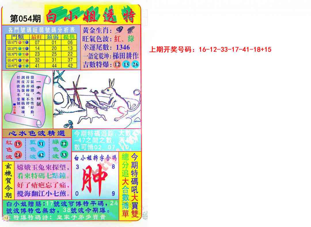 054期白小姐透特[图]