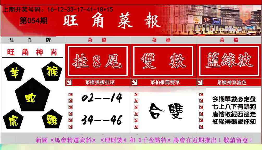 054期旺角菜报[图]