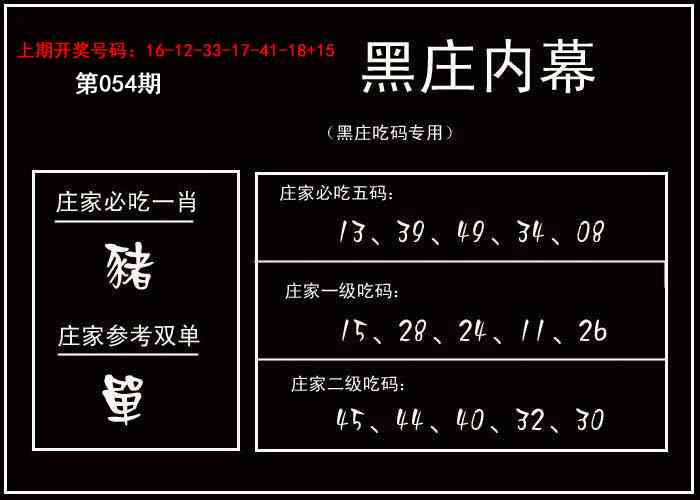 054期黑庄内幕[图]