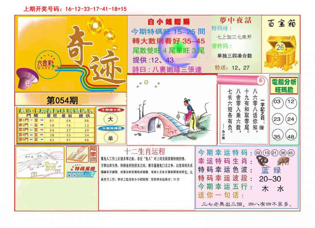 054期九龍奇迹A(推荐)[图]