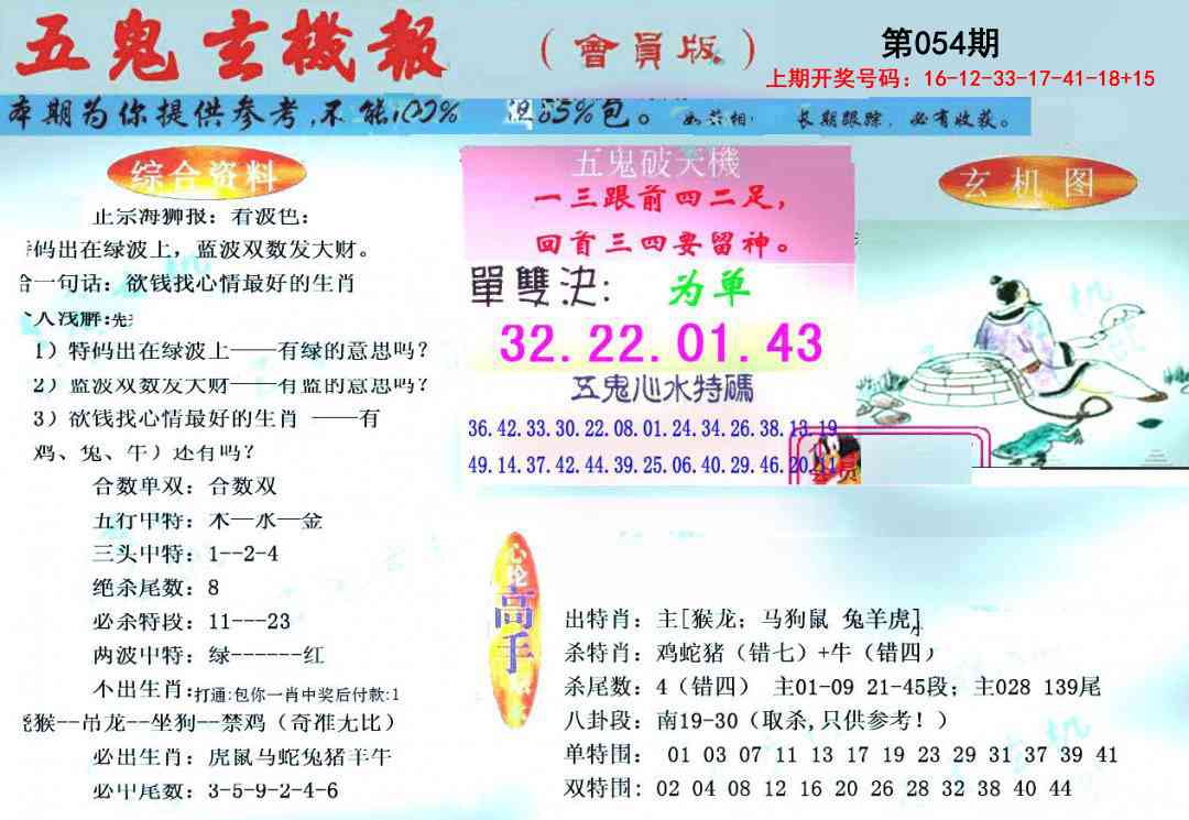 054期新五鬼玄机[图]