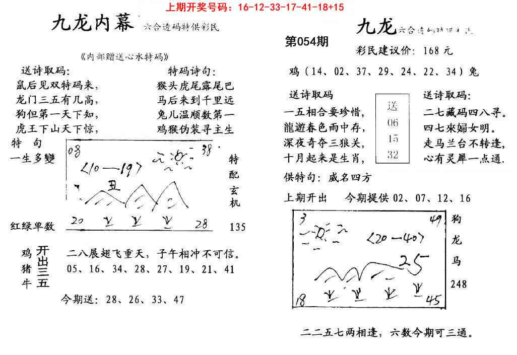 054期九龙内幕[图]