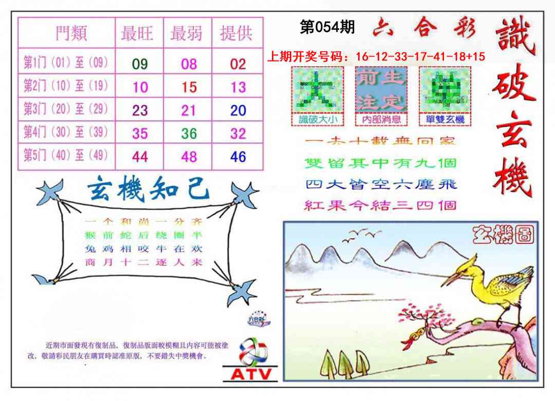 054期识破玄机[图]