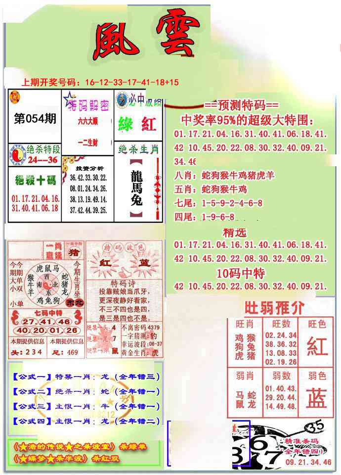 054期风云榜[图]