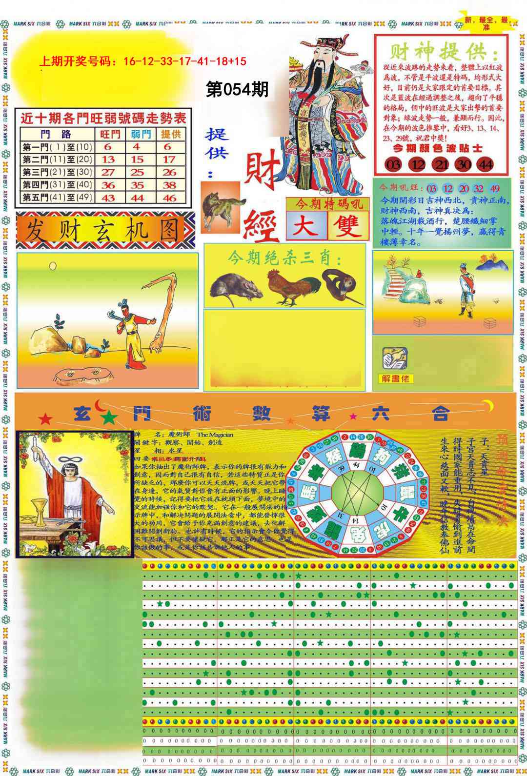 054期九龍财经A(推荐)[图]