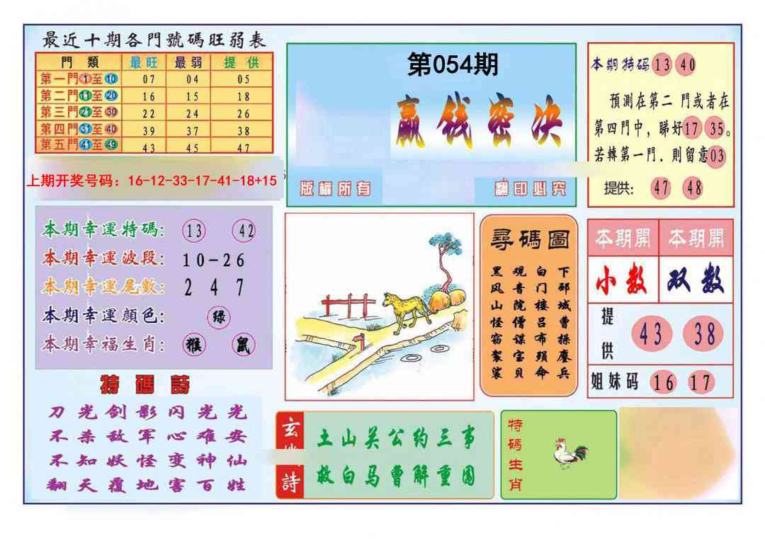 054期九龍赢钱密决(推荐)[图]