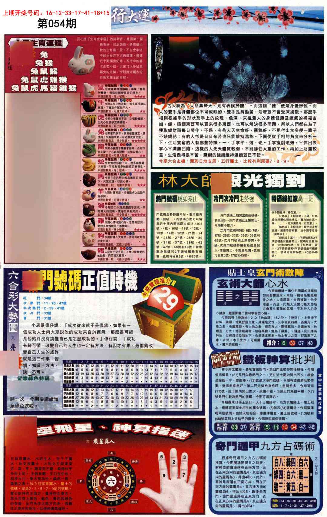 054期贴士皇C加大版[图]